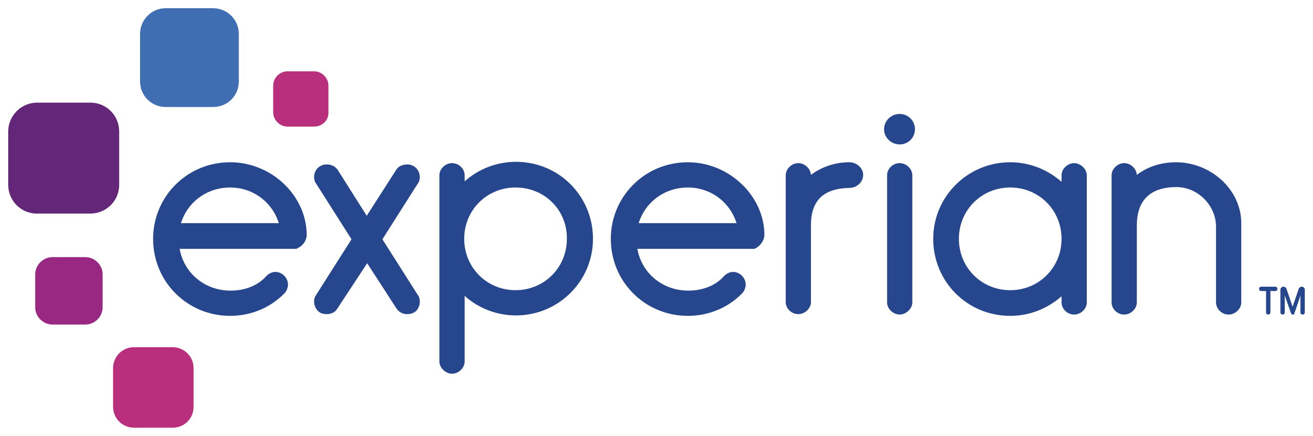 Experian